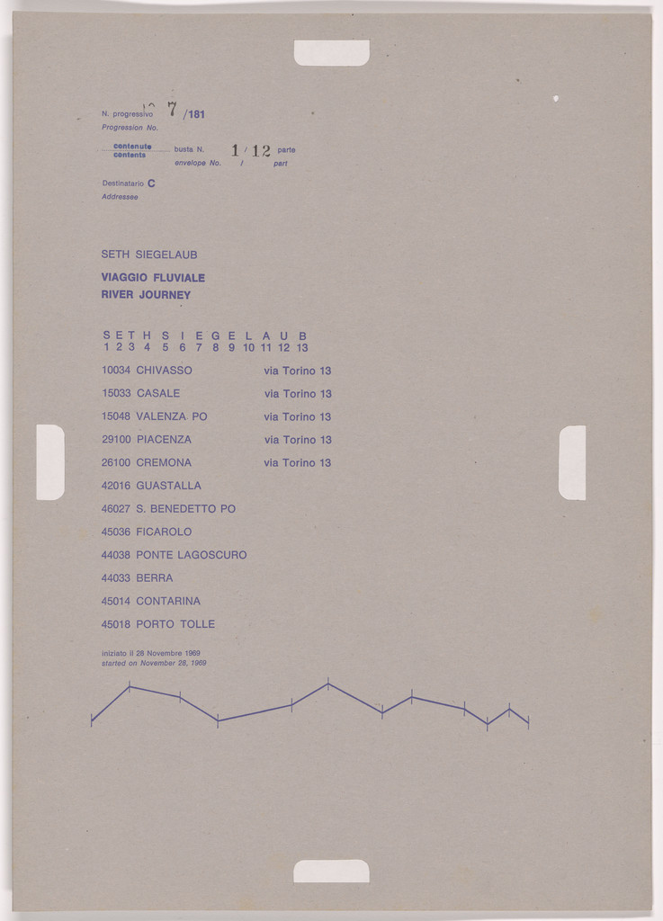 Postal Dossier (Dossier postale)