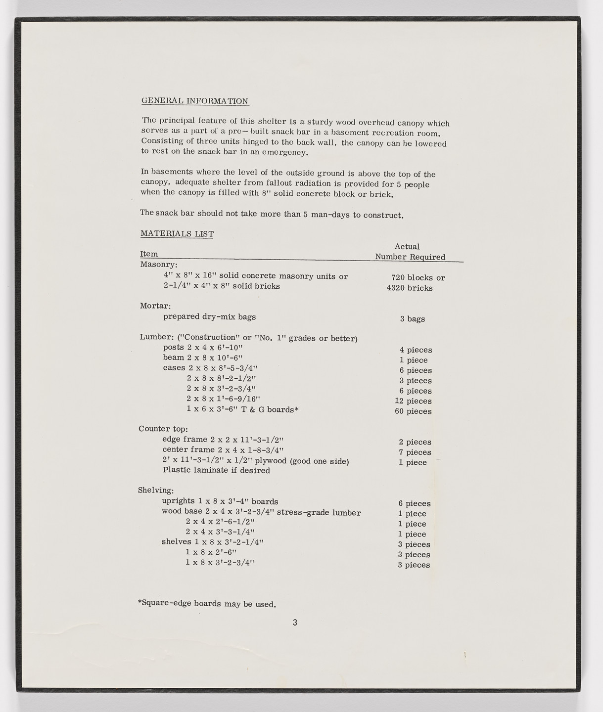 Michael Smith. Government Approved Home Fallout Shelter Snack Bar. 1983/2023