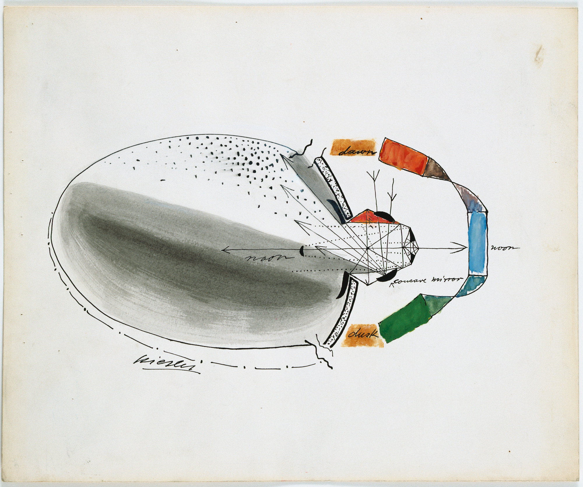 Frederick Kiesler. Endless House Project Study for Color Clock