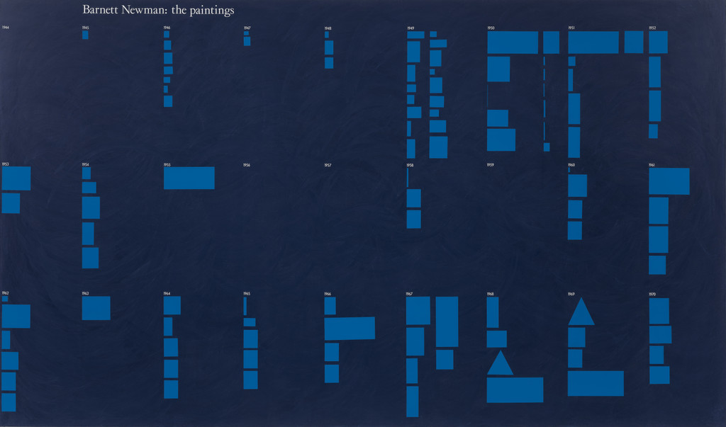 BN: The Paintings in Scale (Blue)