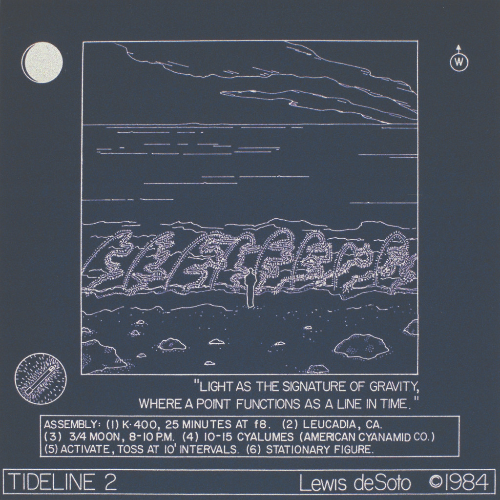 Wave System, Carlsbad, California