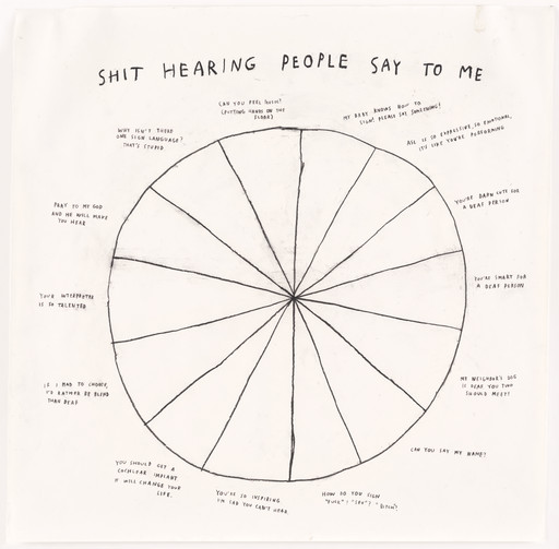 Christine Sun Kim. Shit Hearing People Say To Me. 2019