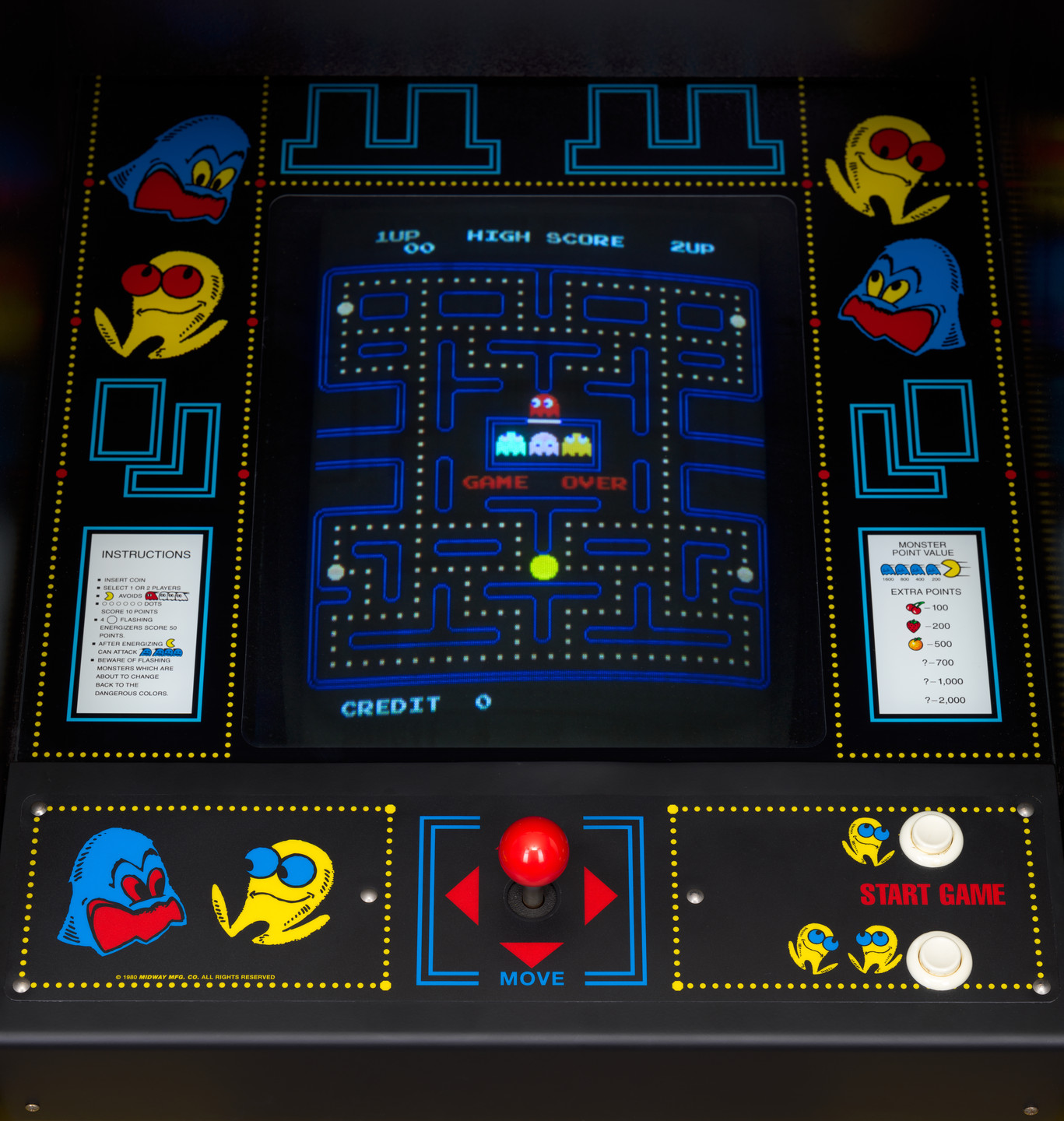 Toru Iwatani. Pac-Man. 1980