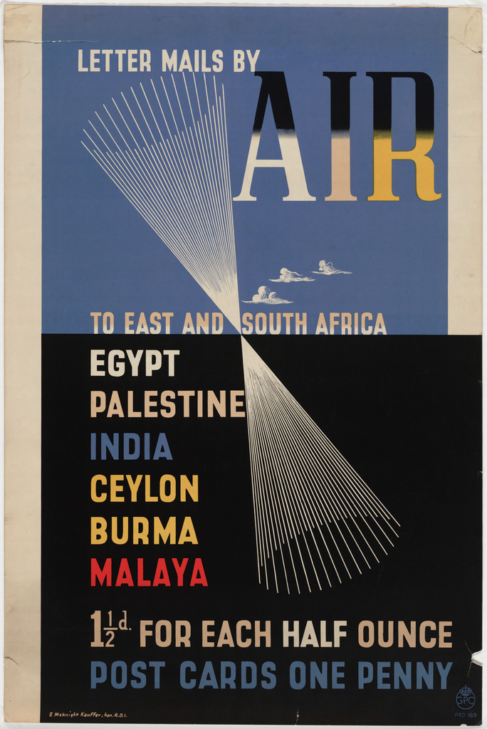 Letter Mails by Air