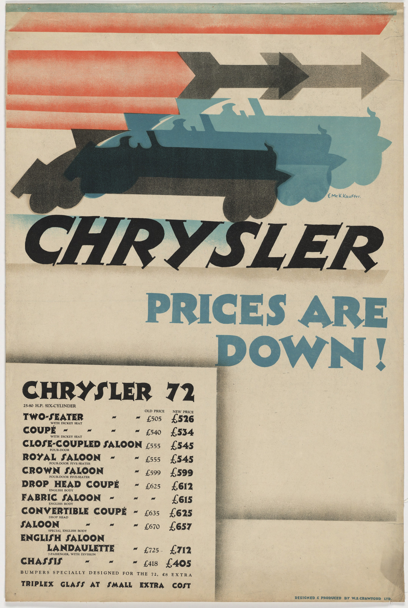 E. McKnight Kauffer. Chrysler Prices Are Down (Chrysler 72)