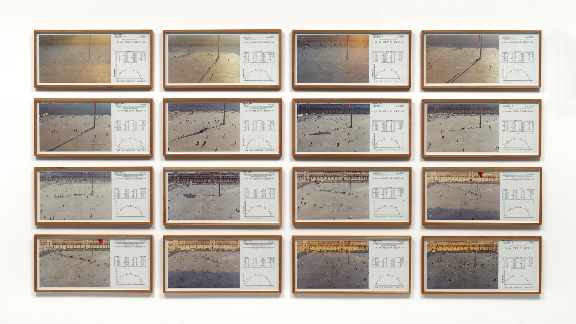 The image shows a grid of sixteen framed photographs, each depicting a large square with a flagpole and scattered people. Each frame also includes a chart and various text on a white section beside the photographs. This is an AI generated description. To give feedback, email ai@moma.org.