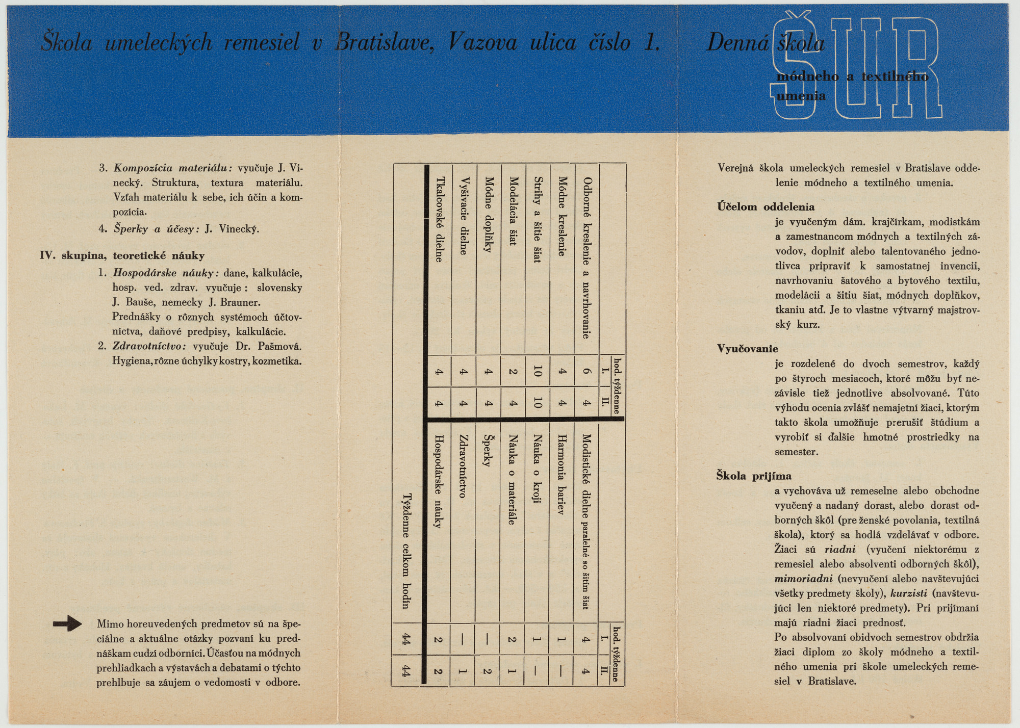 Zdeněk Rossmann. Denná škola módneho a textilného umenia (School of Fashion and Textile Design). 1937-1938