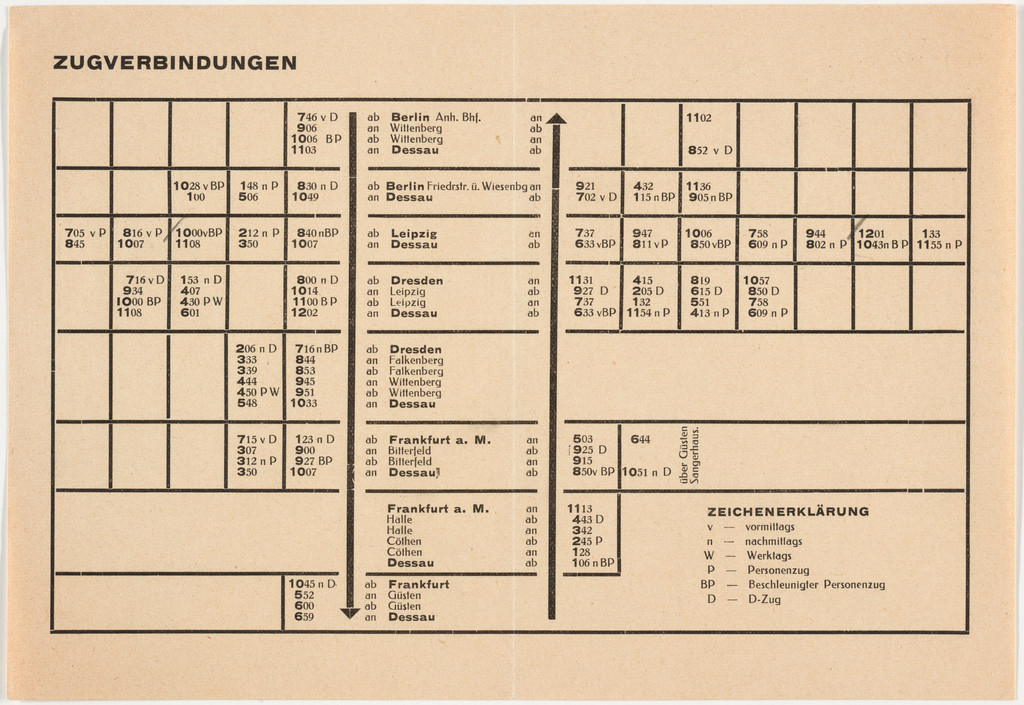 Zugverbindungen