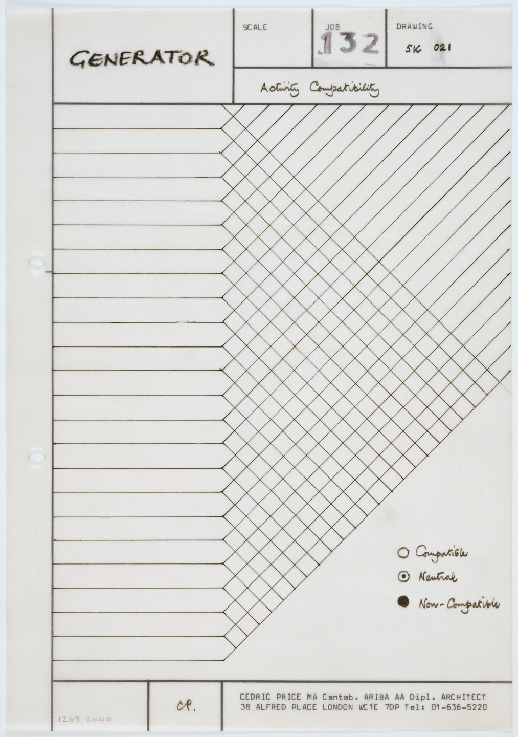 Cedric Price. Generator Project, White Oak, Florida, Activity Compatability Graph. 1978-80