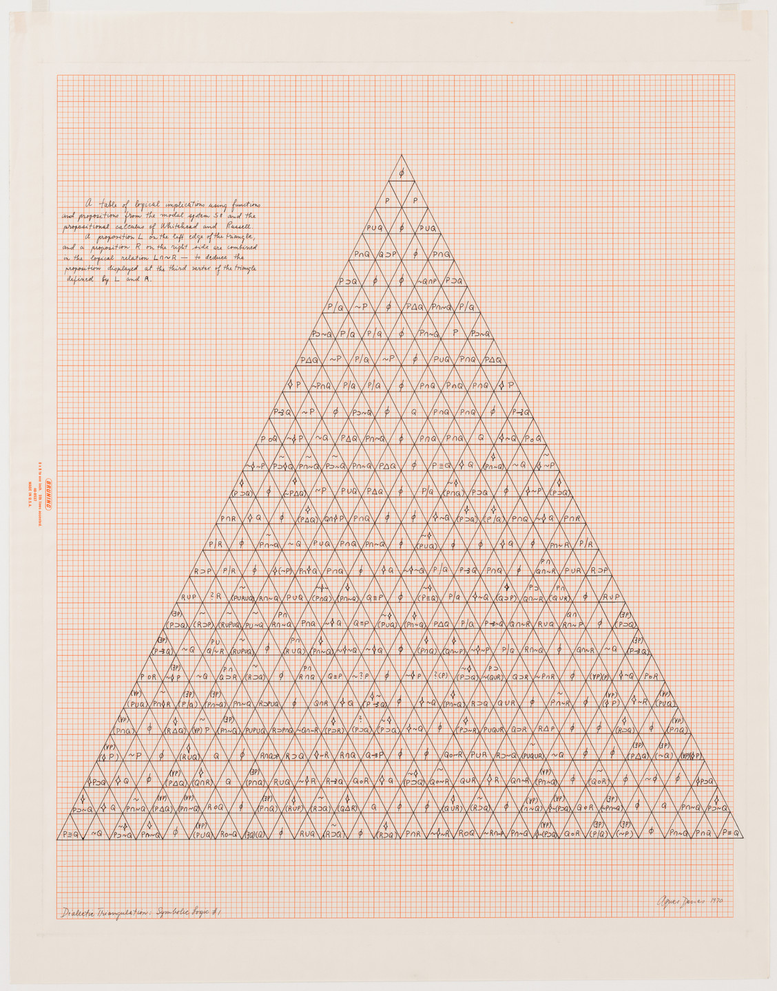 Agnes Denes. The Human Argument. 1969–70