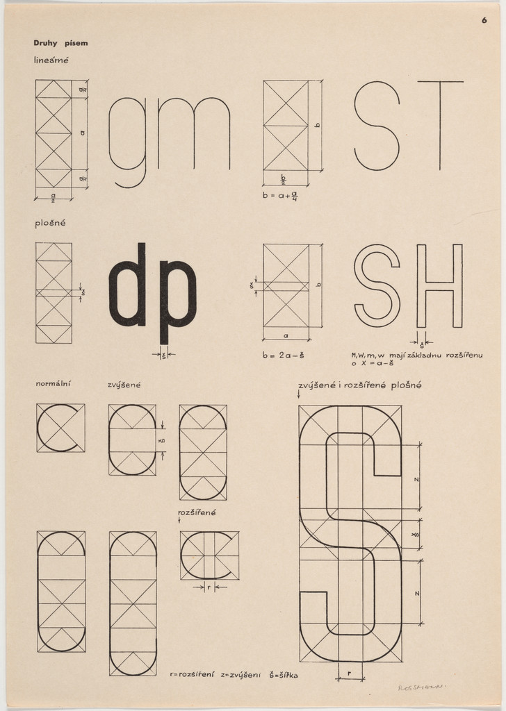 Druhy pisem (Types of Fonts) (Teaching aid)