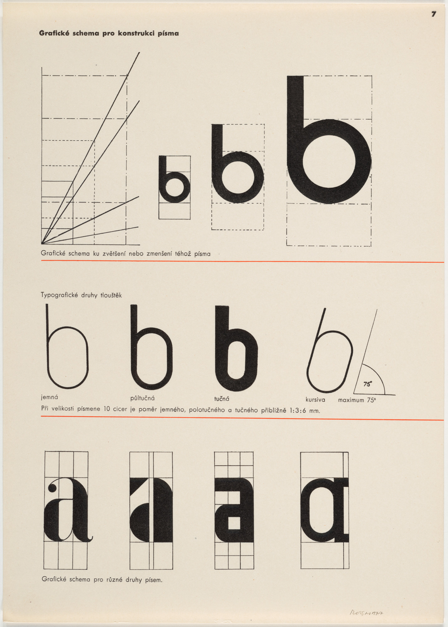 Zdeněk Rossmann. Graficke schema pro konstrukci pisma (Graphic Scheme for a Font Construction) (Teaching aid)