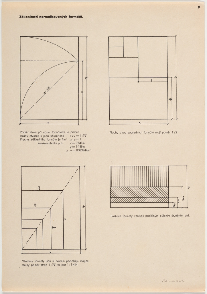Zakonitosti normalisovanych formatu