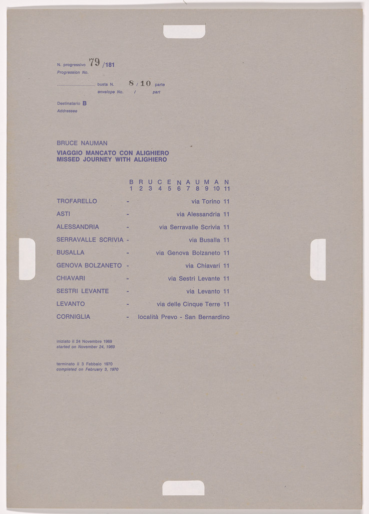 Postal Dossier (Dossier postale)
