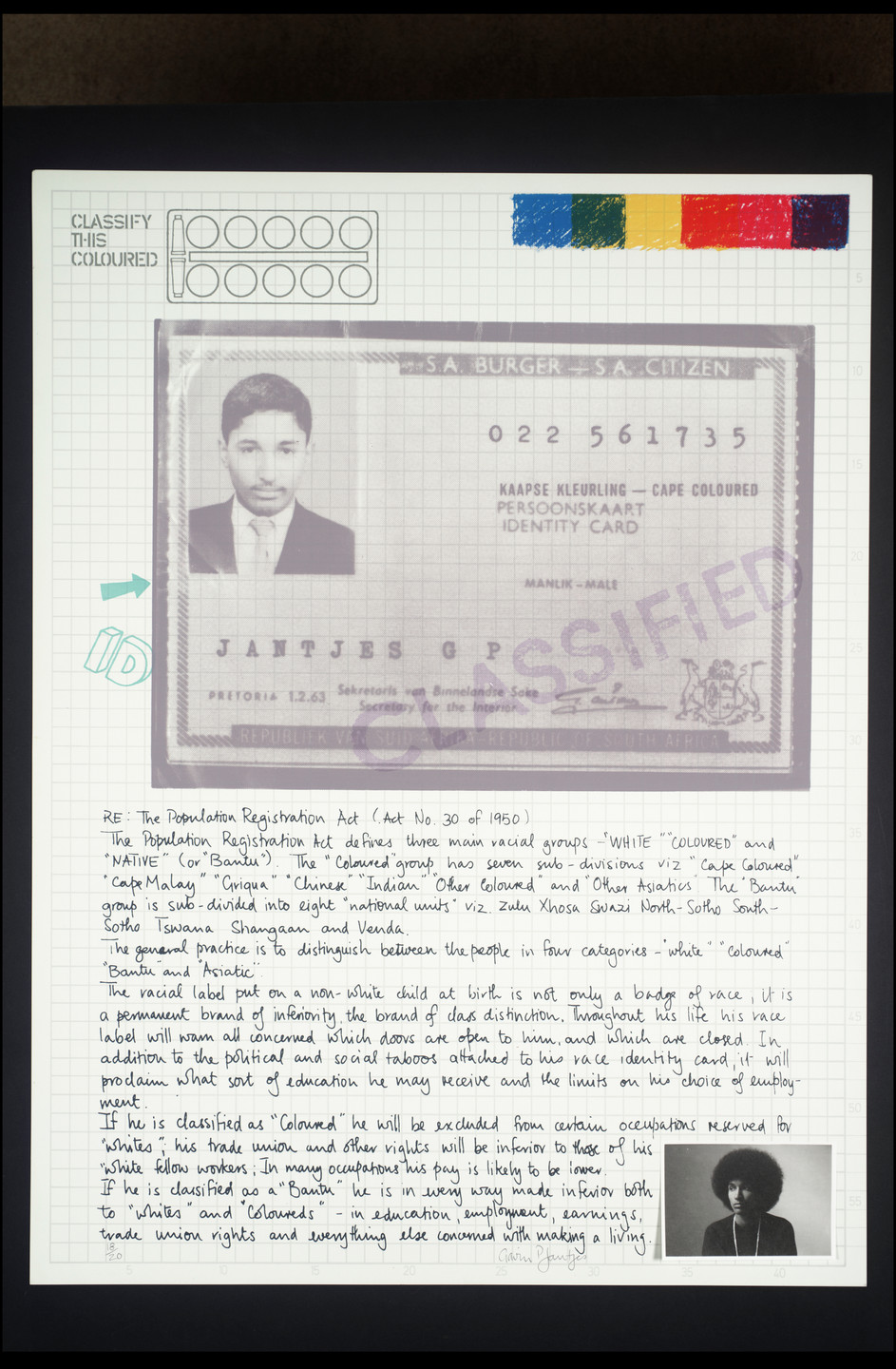 A grayscale identification card with a portrait of a person occupies the center, labeled "CLASSIFIED." Above it, rectangles in blue, green, yellow, and red are displayed. Handwritten text and another small portrait are below. This is an AI generated description. To give feedback, email ai@moma.org.