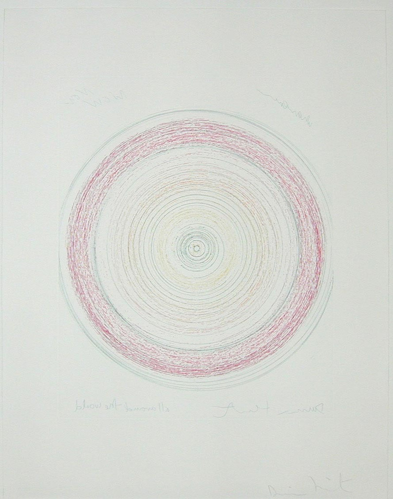 All around the world from In a Spin, the Action of the World on Things, Volume 1