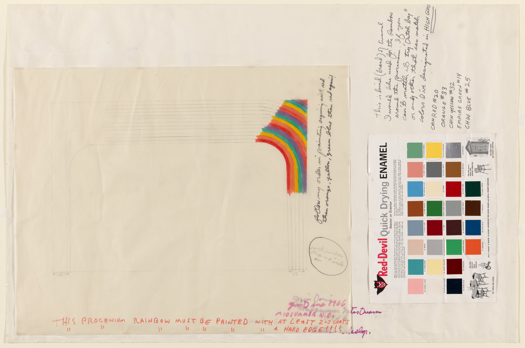 Jim Dine. Proscenium arch design for the play A Midsummer Nights's Dream