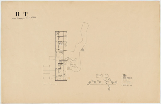 Beach House for Mr. and Mrs. Burton Tremaine, project, Santa Barbara, California