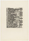 Walter Helbig. Table of Contents (Oglavlenie) from 16 Woodcuts (16 Holzschnitte). (1926)