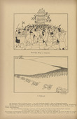 Otto Hundt. Russian Victories in England - In Russia (Russische Siege in England - in Rußland) (in-text plate, p. 66) from the periodical Kriegszeit. Künstlerflugblätter, vol. 1, no. 16 (9 Dec 1914). 1914
