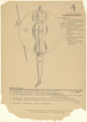 Oskar Schlemmer. Disk Dancer (Scheibentänzer) from Notes and Sketches for the Triadic Ballet (Das triadische Ballett). (c. 1938)