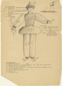 Oskar Schlemmer. Dancer (Turkish): Partner of Dancer 8 (Tänzer [Türkisch]: Partner der Tänzerin 8) from Notes and Sketches for the Triadic Ballet (Das triadische Ballett). (c. 1938)
