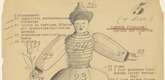 Oskar Schlemmer. Dancer (Turkish): Partner of Dancer 8 (Tänzer [Türkisch]: Partner der Tänzerin 8) from Notes and Sketches for the Triadic Ballet (Das triadische Ballett). (c. 1938)