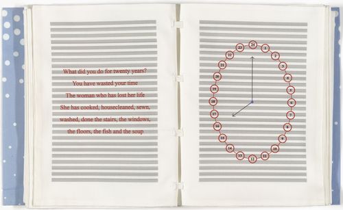 Louise Bourgeois. Untitled, no. 11 of 24, from the illustrated book, Hours of the Day. 2006