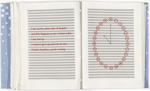 Louise Bourgeois. Untitled, no. 16 of 24, from the illustrated book, Hours of the Day. 2006