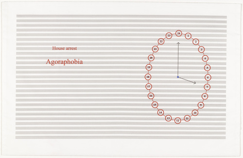 Louise Bourgeois. Untitled, no. 2 of 24, from the portfolio, Hours of the Day. 2006