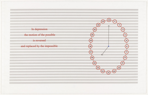 Louise Bourgeois. Untitled, no. 10 of 24, from the portfolio, Hours of the Day. 2006