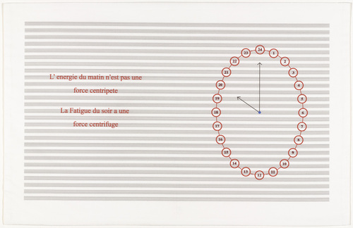 Louise Bourgeois. Untitled, no. 15 of 24, from the portfolio, Hours of the Day. 2006
