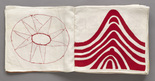 Louise Bourgeois. Untitled, no. 6 of 34, from the illustrated book, Ode à l'Oubli. 2002