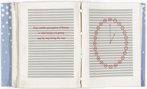 Louise Bourgeois. Untitled, no. 21 of 24, from the illustrated book, Hours of the Day. 2006