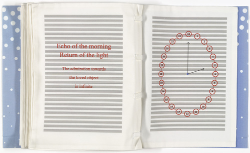 Louise Bourgeois. Untitled, no. 24 of 24, version 1 of 2, from the illustrated book, Hours of the Day. 2006