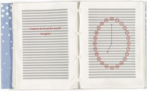 Louise Bourgeois. Untitled, no. 9 of 24, from the illustrated book, Hours of the Day. 2006