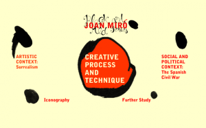 Joan Miró