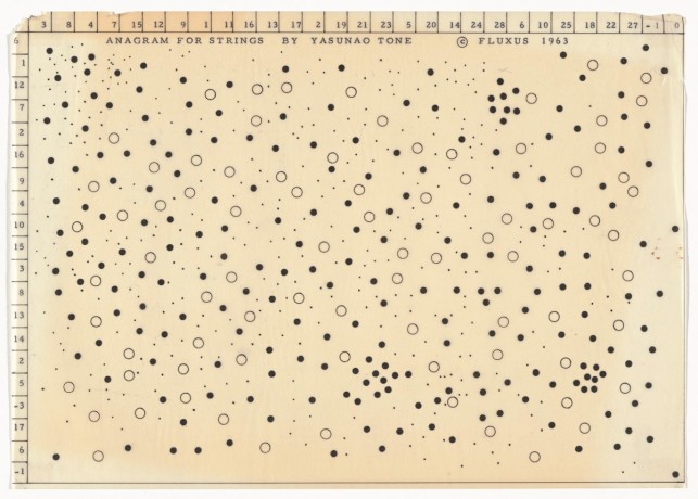 Yasunao Tone. Anagram for Strings. 1961/1963. Fluxus Edition announced 1963. Ink and typewriting on transparentized paper. The Museum of Modern Art, New York. Gift of the Gilbert and Lila Silverman Fluxus Collection. Photo: Peter Butler.