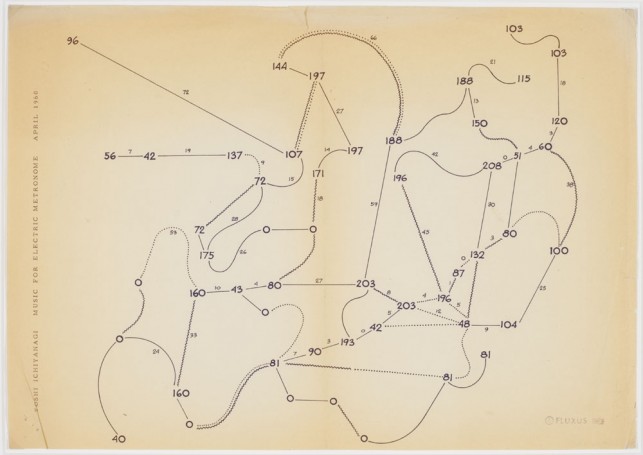 Toshi Ichiyanagi. IBM for Merce Cunningham and Music for Electric Metronome. 1960/1963. Instruction sheet for the graphic scores. Ink and typewriting on transparentized paper. Published in 1963 as a Fluxus Edition. The Museum of Modern Art, New York. Gift of The Gilbert and Lila Silverman FLuxus Collection. Photo: Peter Butler.