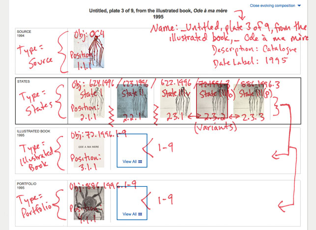 A finished diagram on the site with notes describing how these works are instructed to appear