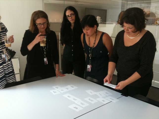 Members of the MoMA Learning team plan the structure of the website redesign.