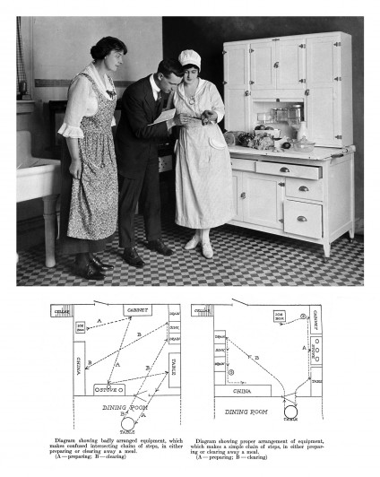 Christine Frederick. The New Housekeeping. 1912.  
