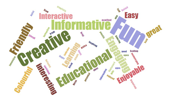 Warhol Wordcloud