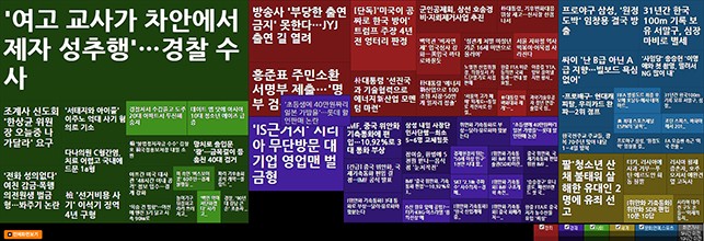 Real time news map published by YTN